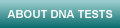 About DNA Tests